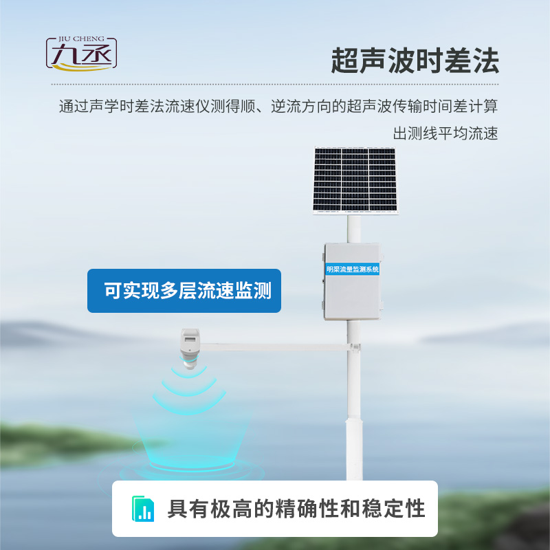 雷達(dá)表面流速測流系統(tǒng) 雷達(dá)表面流速測流系統(tǒng)