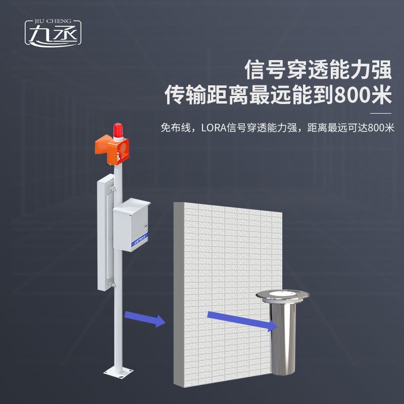 地埋式積水監測設備緩解城市內澇問題 地埋式積水監測設備緩解城市內澇問題