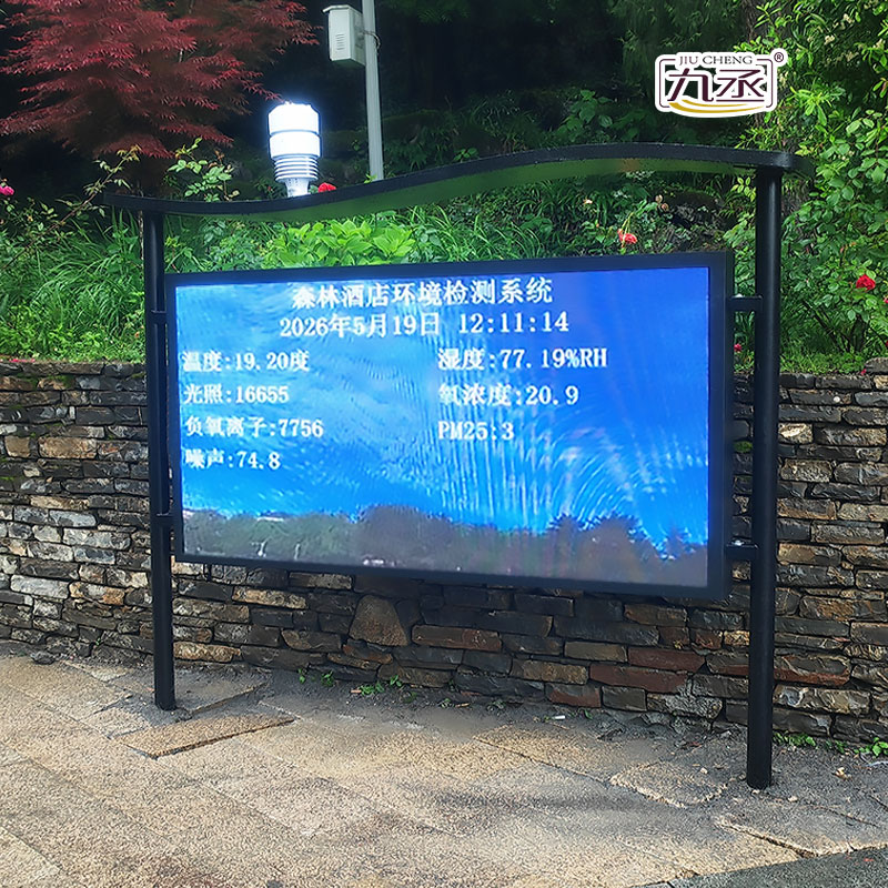 負氧離子監測站